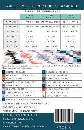 The Kelly Quilt Pattern # KTQ140