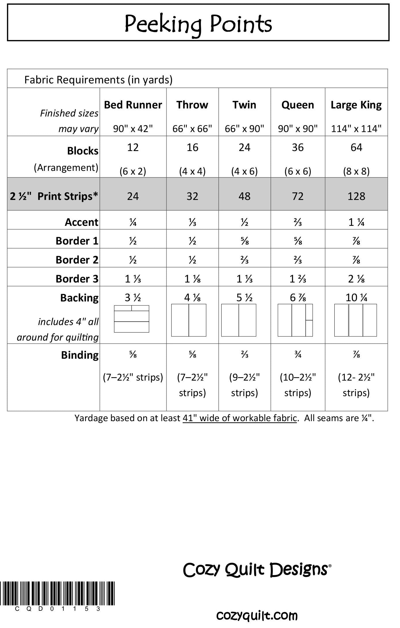 Peeking Points # CQD01153