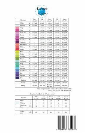 Rainbow Ripples # KK-117