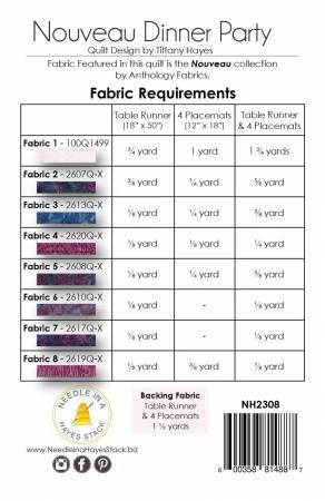 Nouveau Dinner Party # NH2308