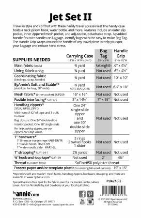 Jet Set II # PBA216-2